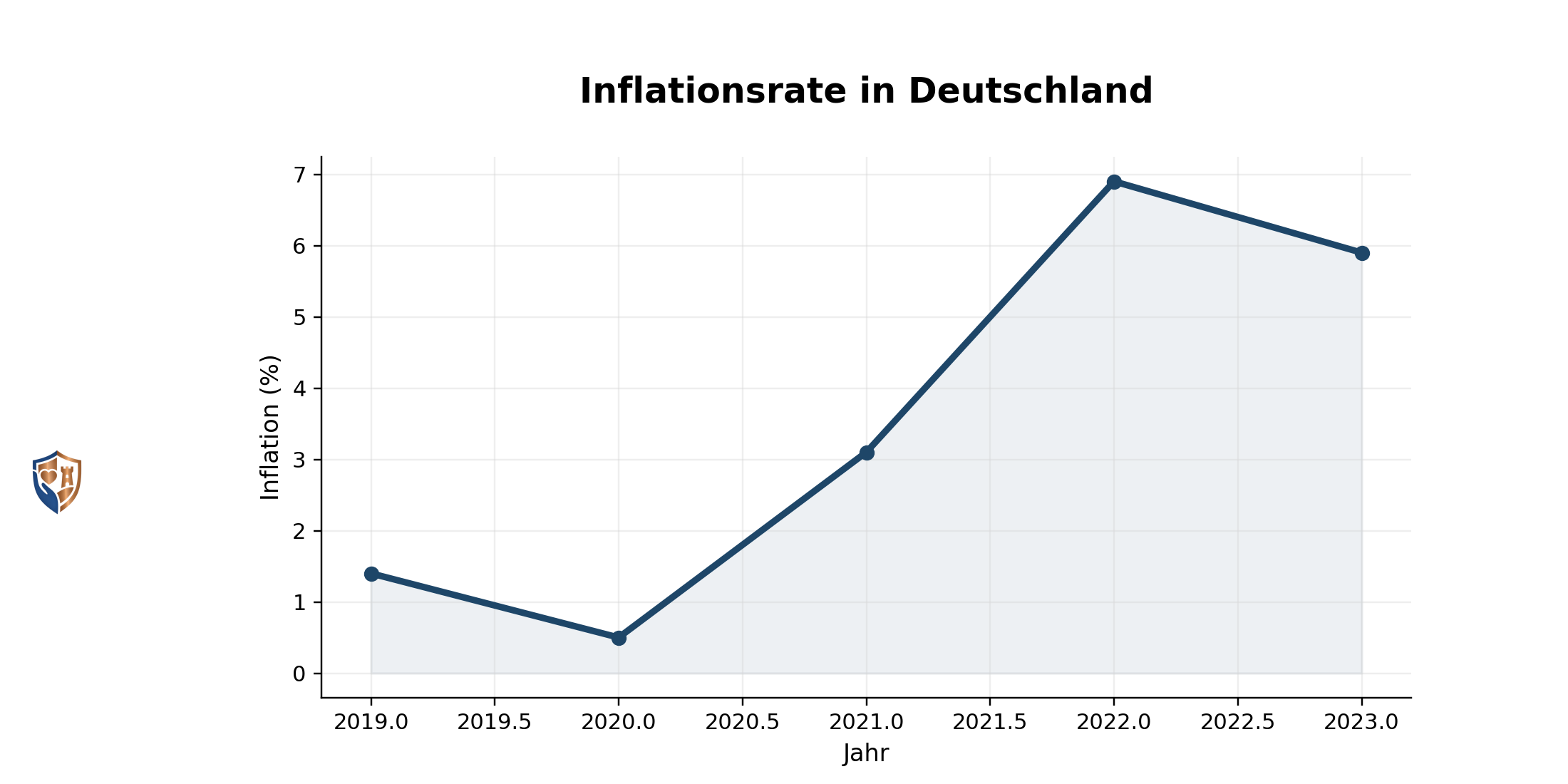 03_inflation_final_v2